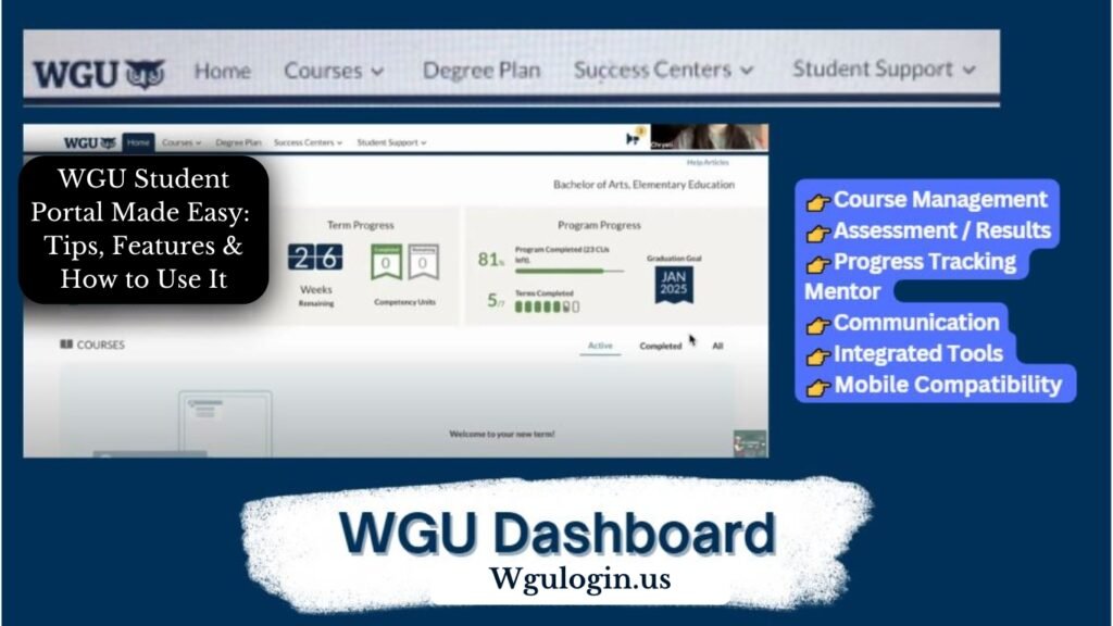 Navigating the WGU Dashboard